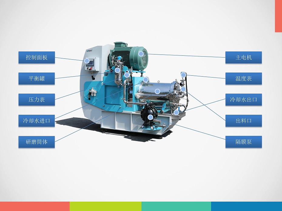 N系列納米砂磨機(jī)結(jié)構(gòu)圖